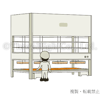 Heating  / warming heater for production line