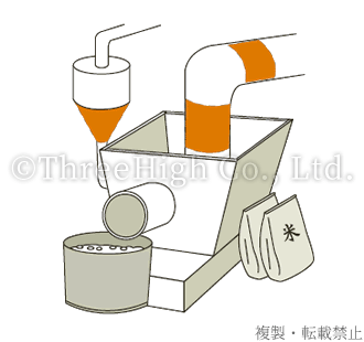 Condensation prevention heater for rice milling machine