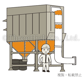 Industrial special solvent heat insulation heater