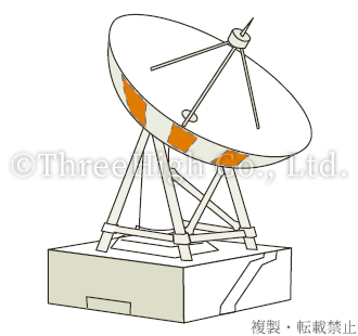 Snow melting heater for parabolic antenna