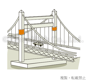 Bridge pier welding preheating heater