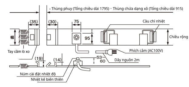 Bản vẽ sơ đồ